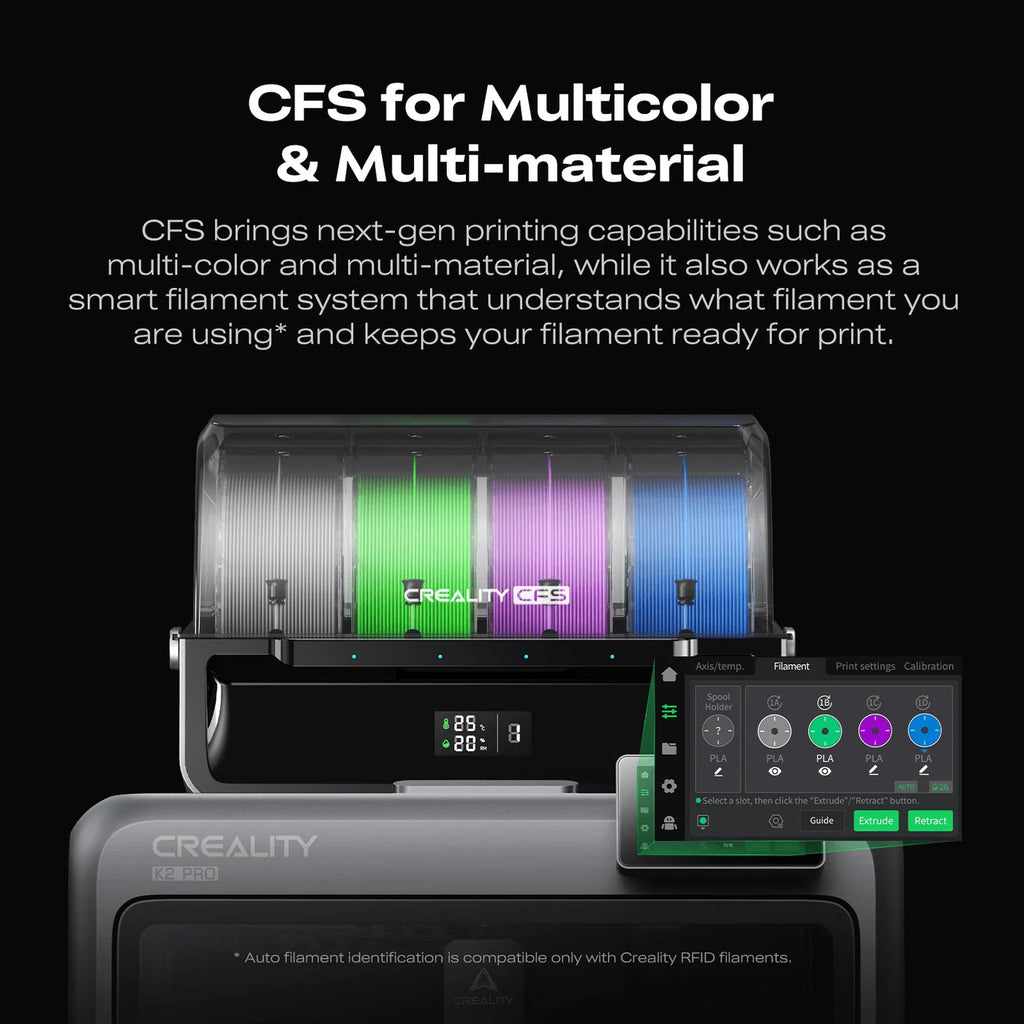 CFS for multicolour and multi-material printing